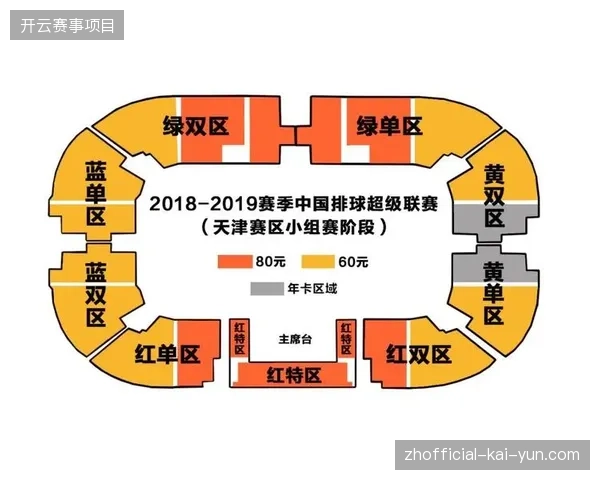体育赛事运营正清退传统的静态排期模式以应对高密度场次转换 体育赛事运营正清退传统的静态排期模式以应对高密度场次转换